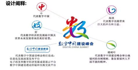 【福建日报】首届数字中国建设峰会四月在福州举行